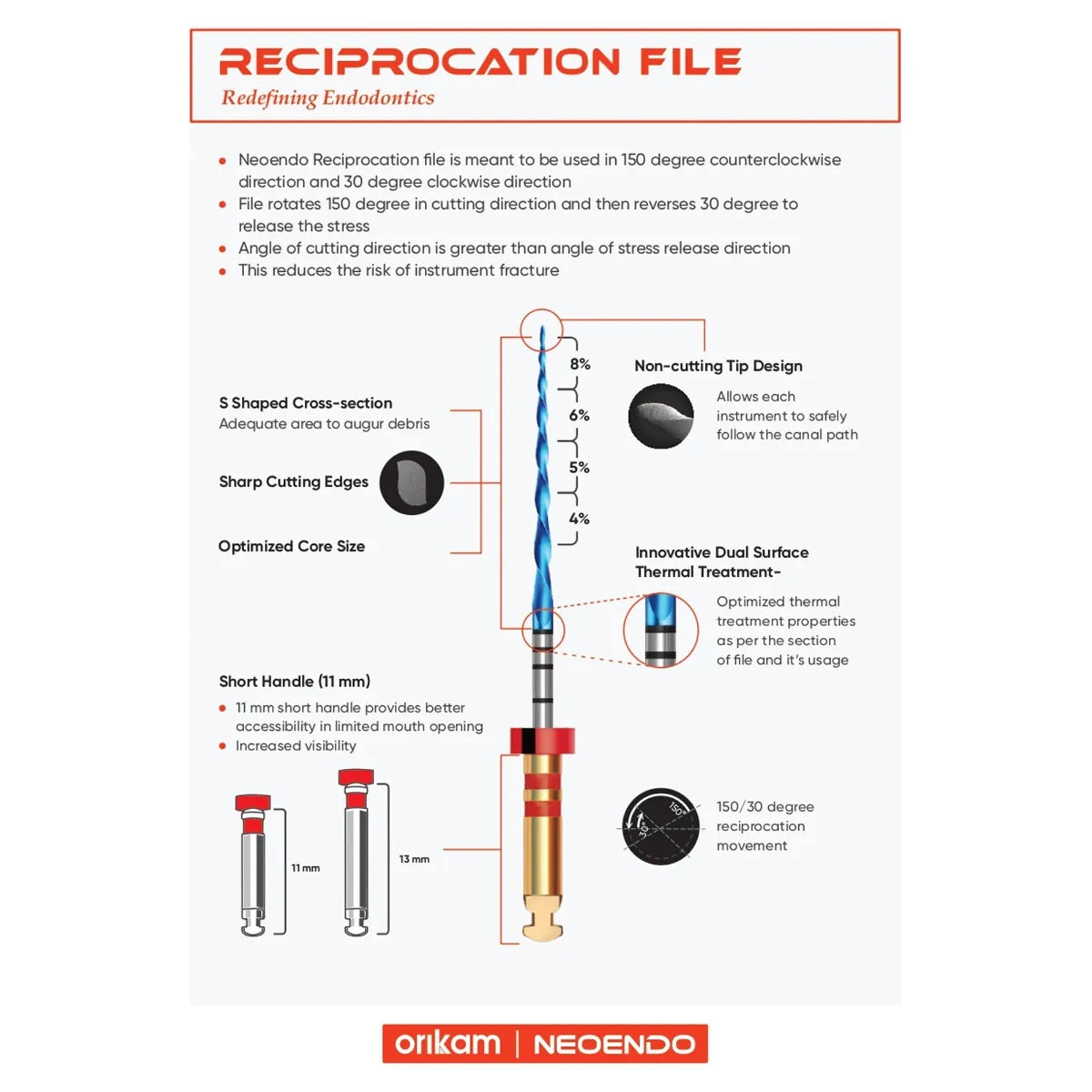 Neoendo Reciprocation Files