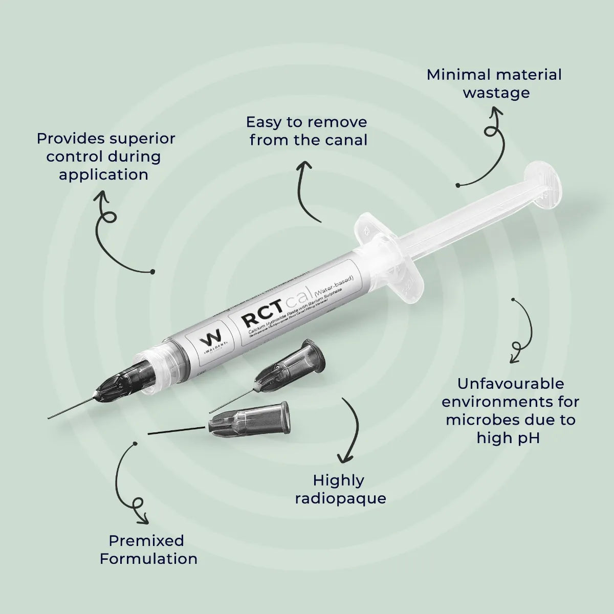 Waldent RCTcal Calcium Hydroxide Paste (Water Based)